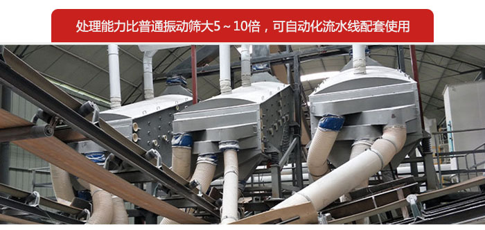 概率篩處理能力比普通振動篩大5-10倍，可自動化流水線配套使用。
