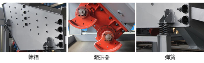 概率篩主要部件：篩箱，激振器，彈簧等。